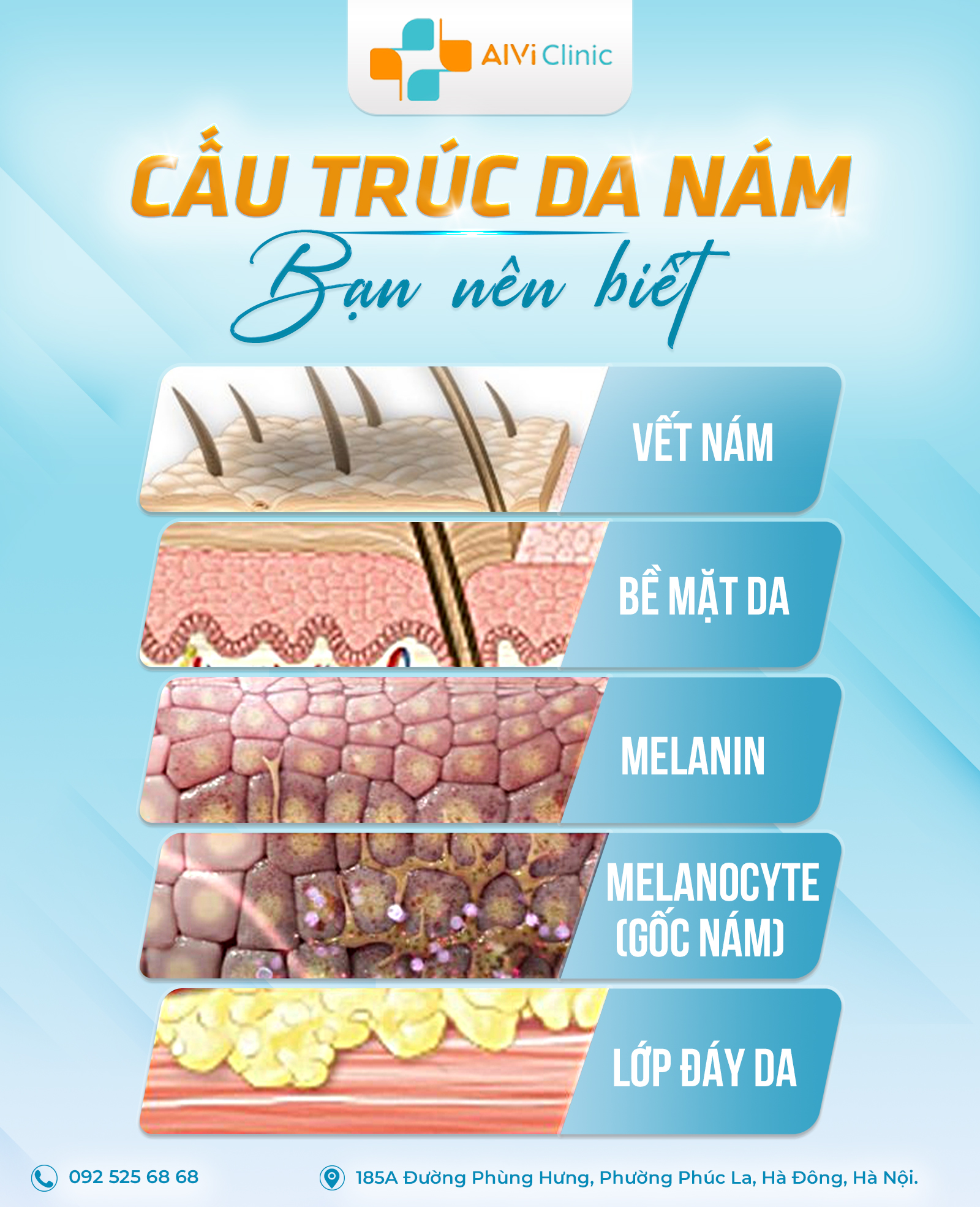  Điều trị nám da hiệu quả với Dr. Hoàng Mạnh Kha